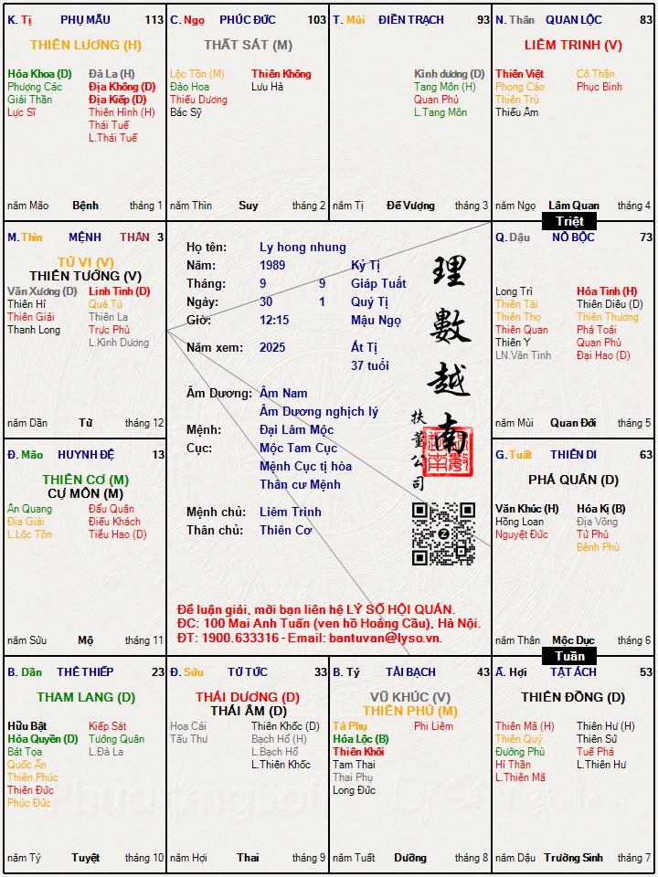 Hình ảnh