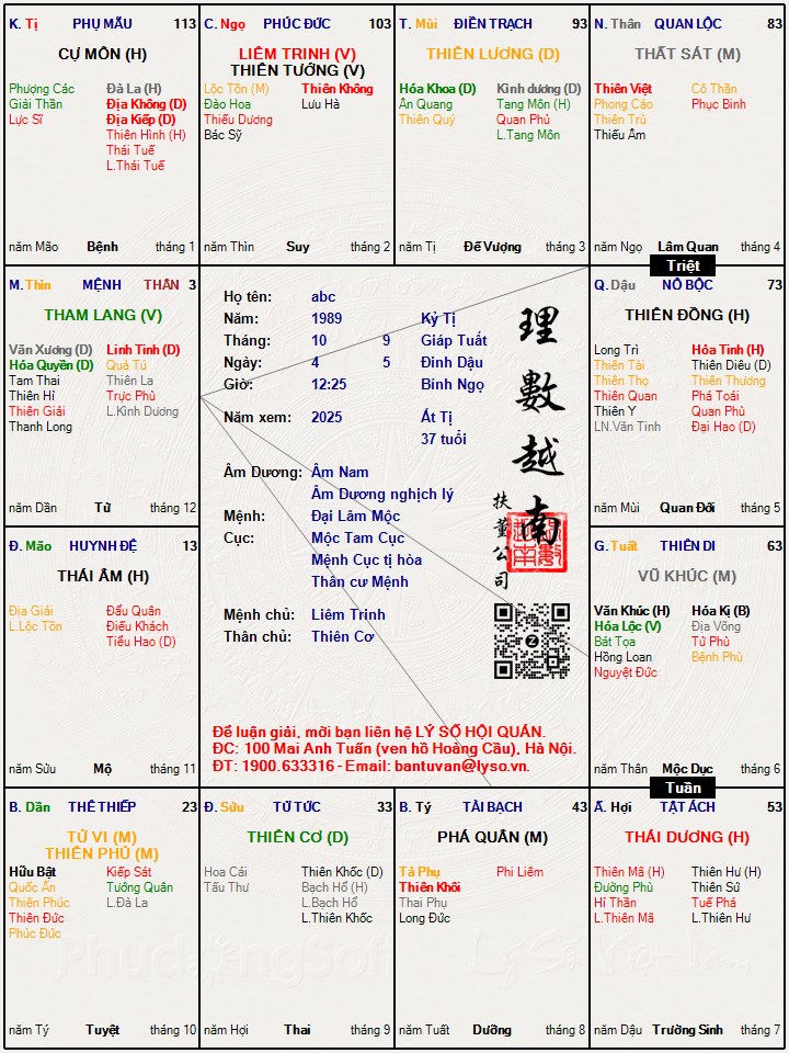 Hình ảnh
