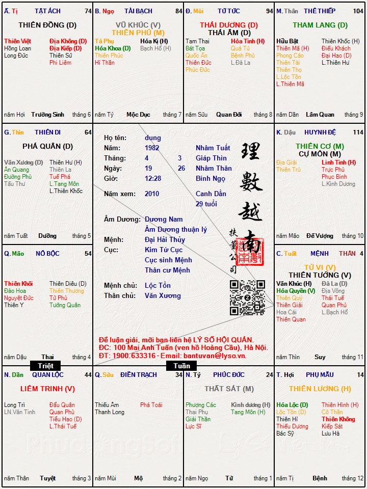Hình ảnh