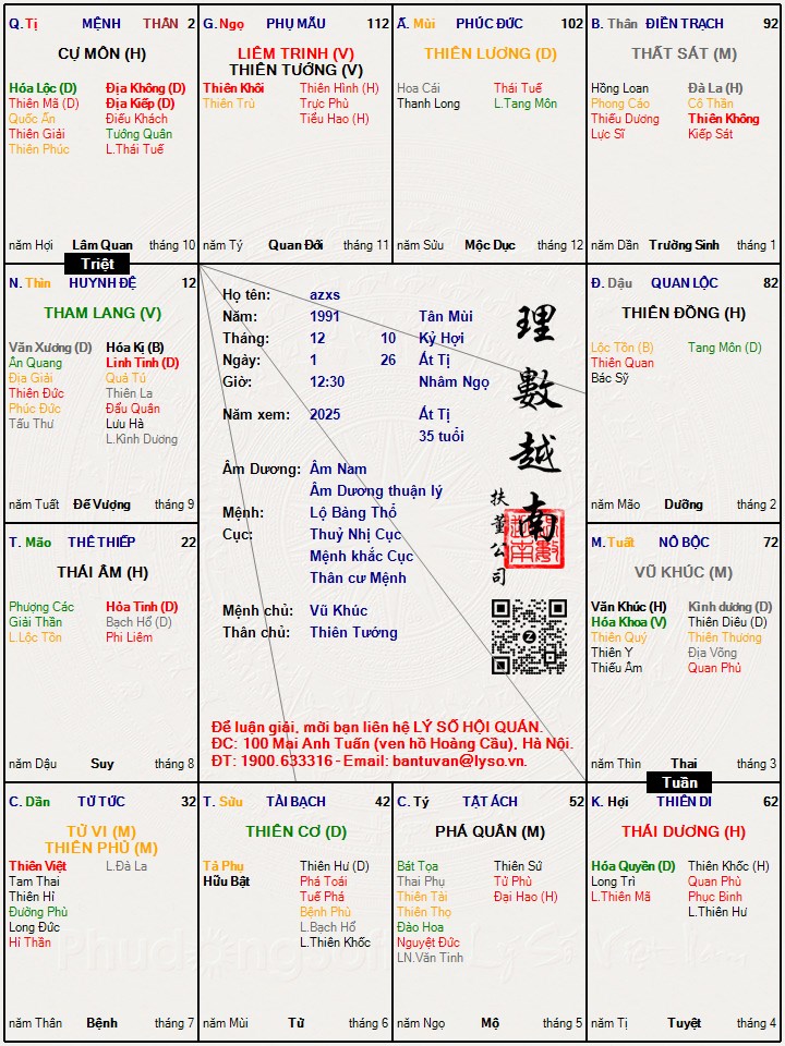 Hình ảnh