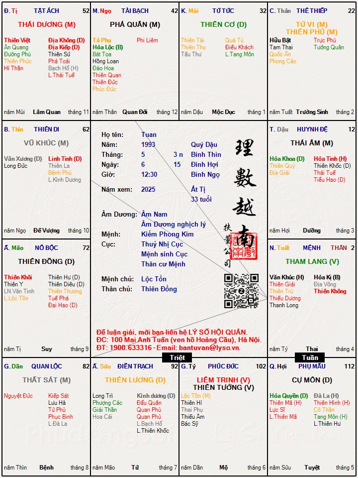 Hình ảnh