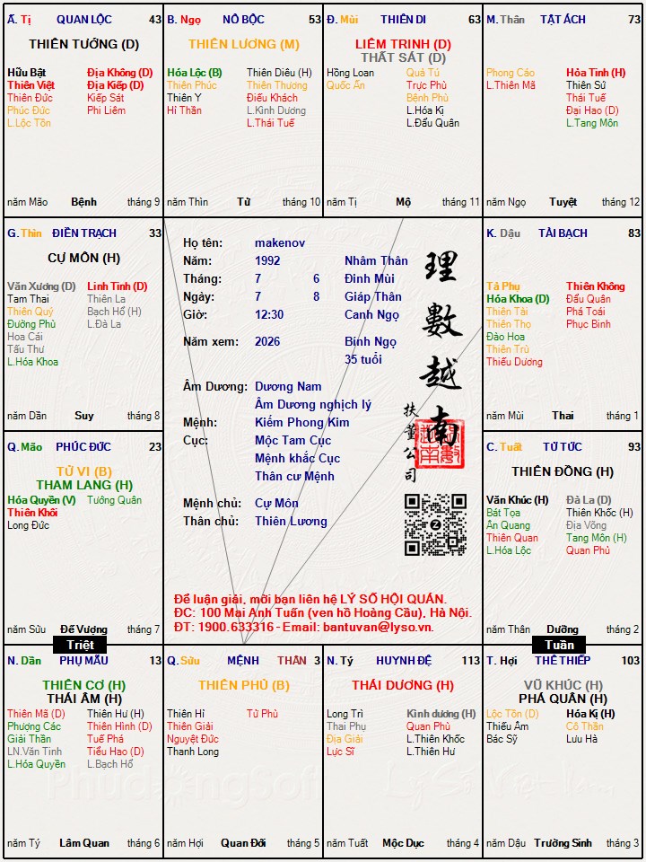 Hình ảnh