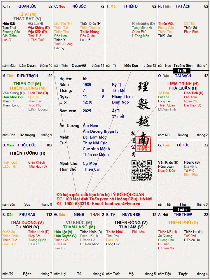 Hình ảnh