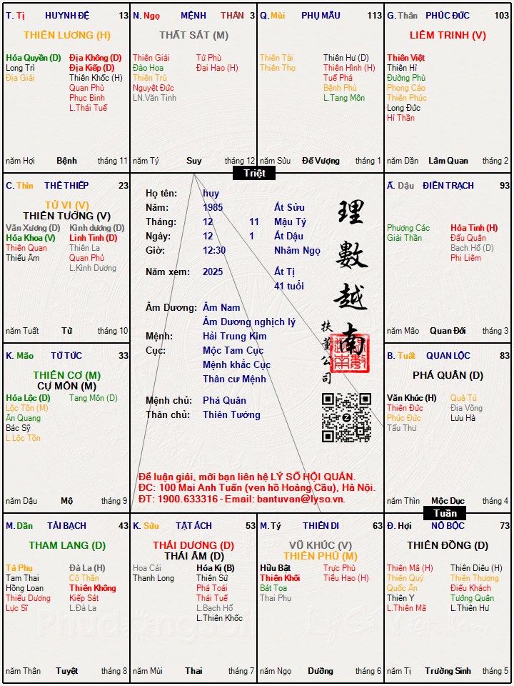 Hình ảnh