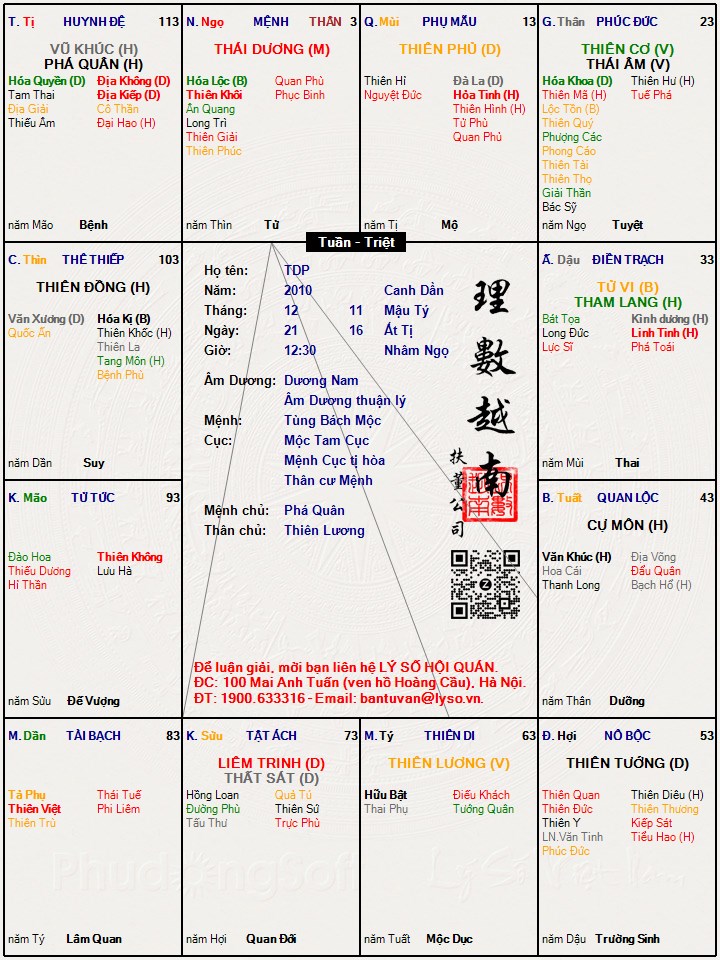 Hình ảnh