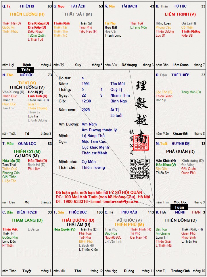 Hình ảnh