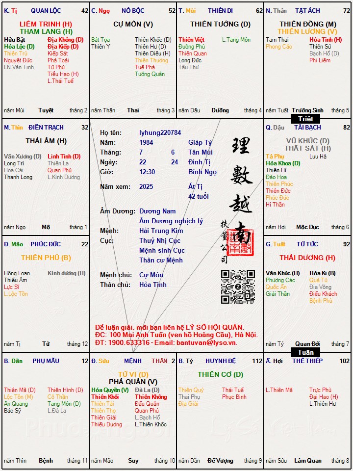 Hình ảnh