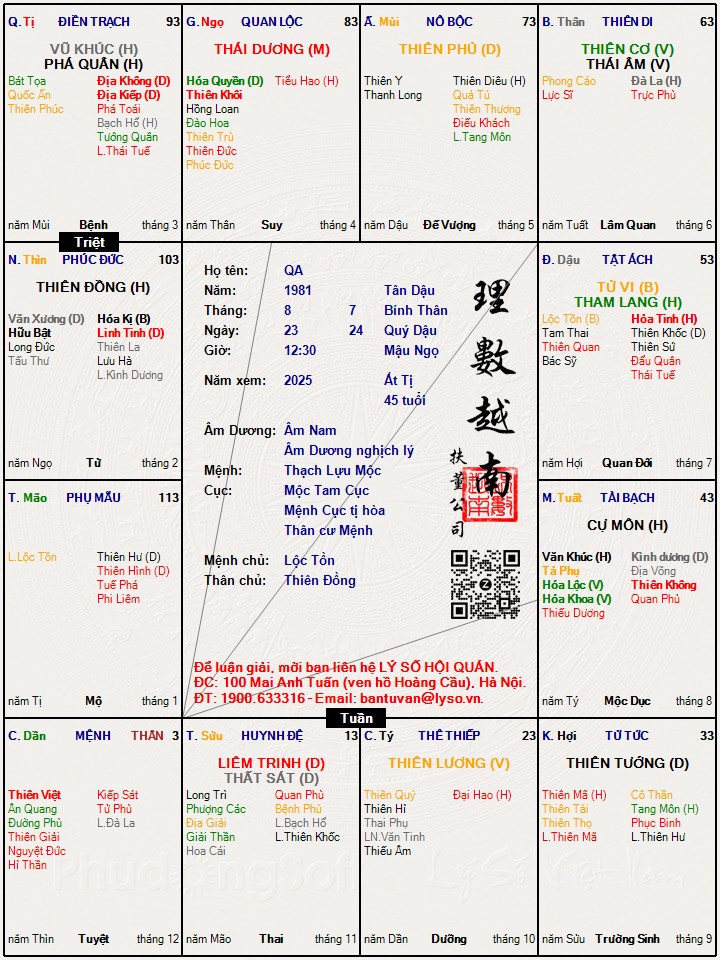 Hình ảnh