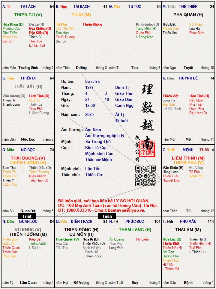 Hình ảnh