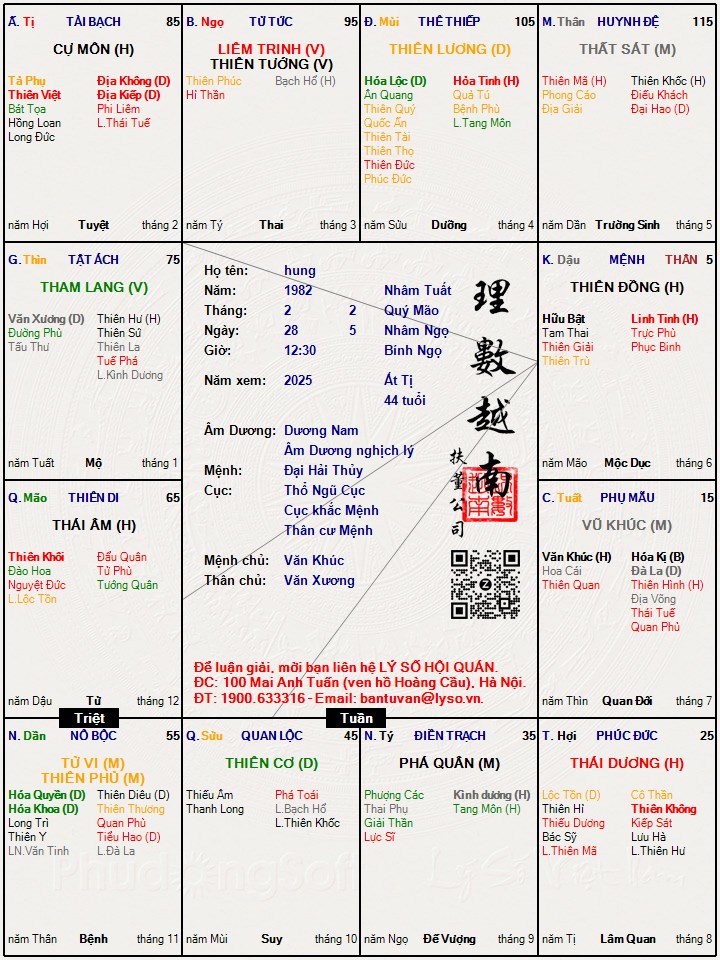 Hình ảnh
