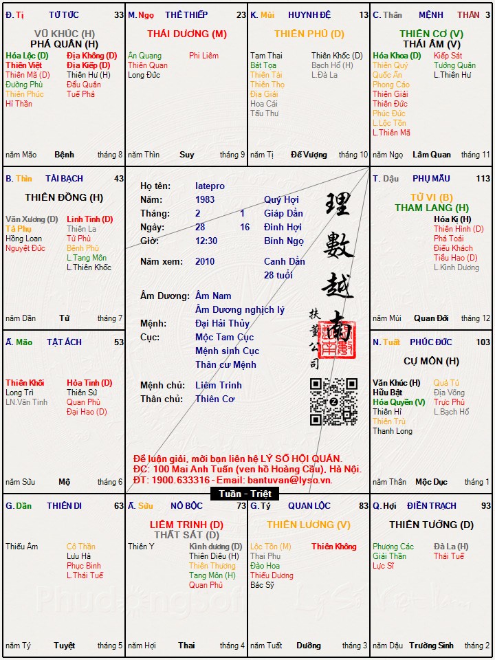 Hình ảnh