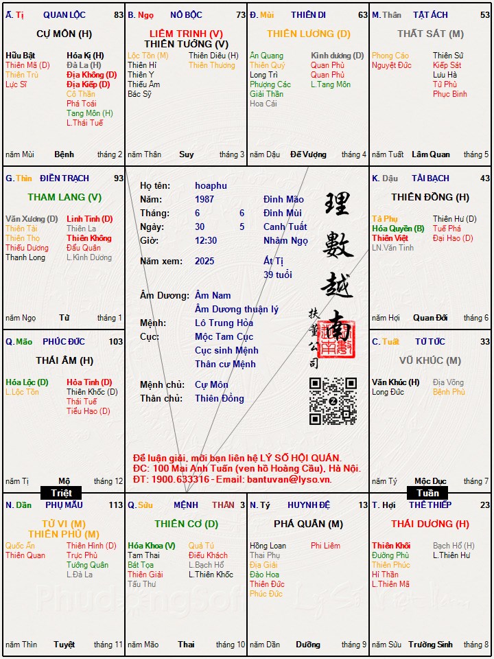 Hình ảnh