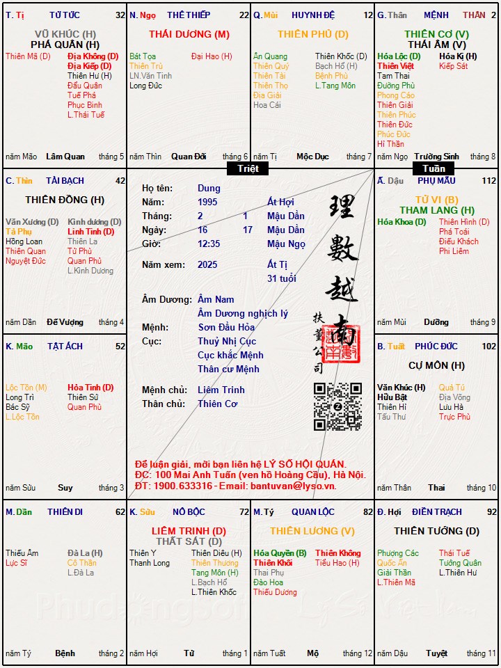 Hình ảnh