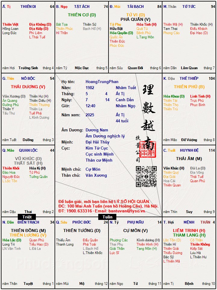 Hình ảnh