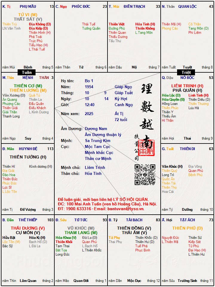 Hình ảnh