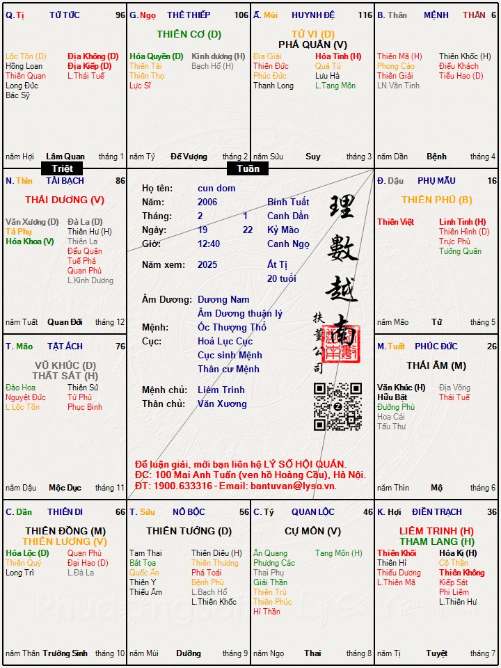 Hình ảnh