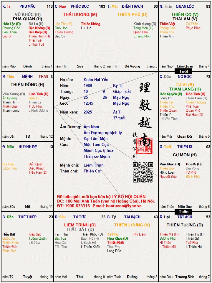 Hình ảnh