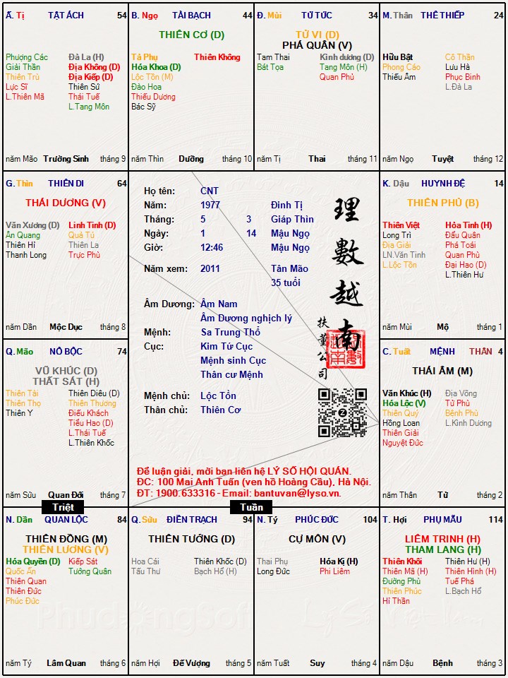 Hình ảnh