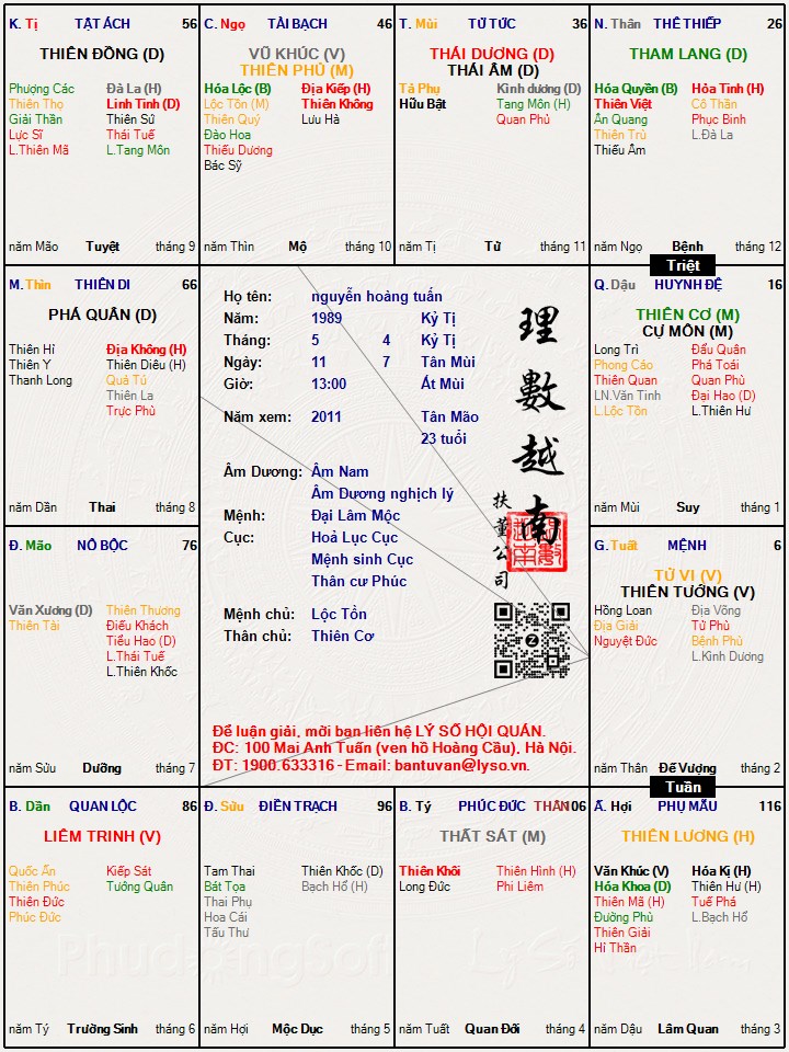 Hình ảnh