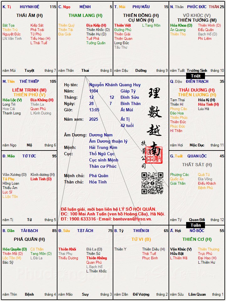 Hình ảnh