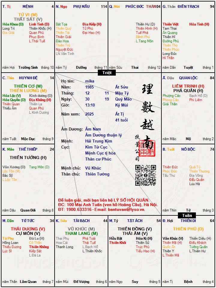 Hình ảnh