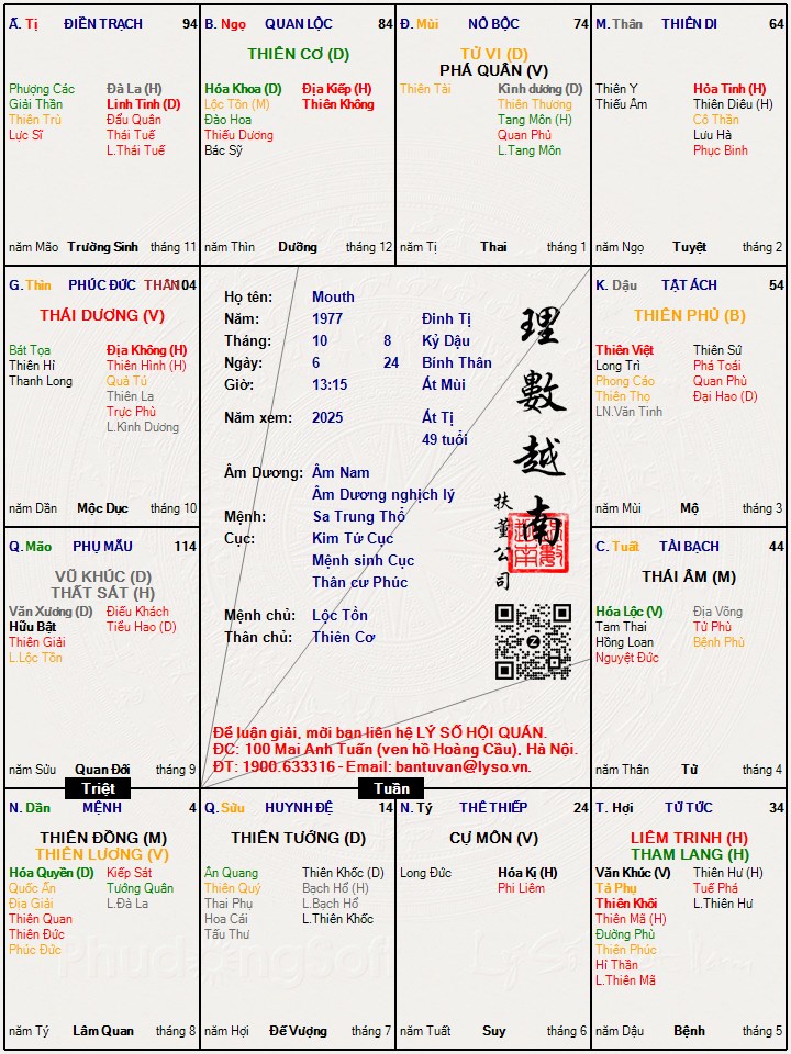 Hình ảnh