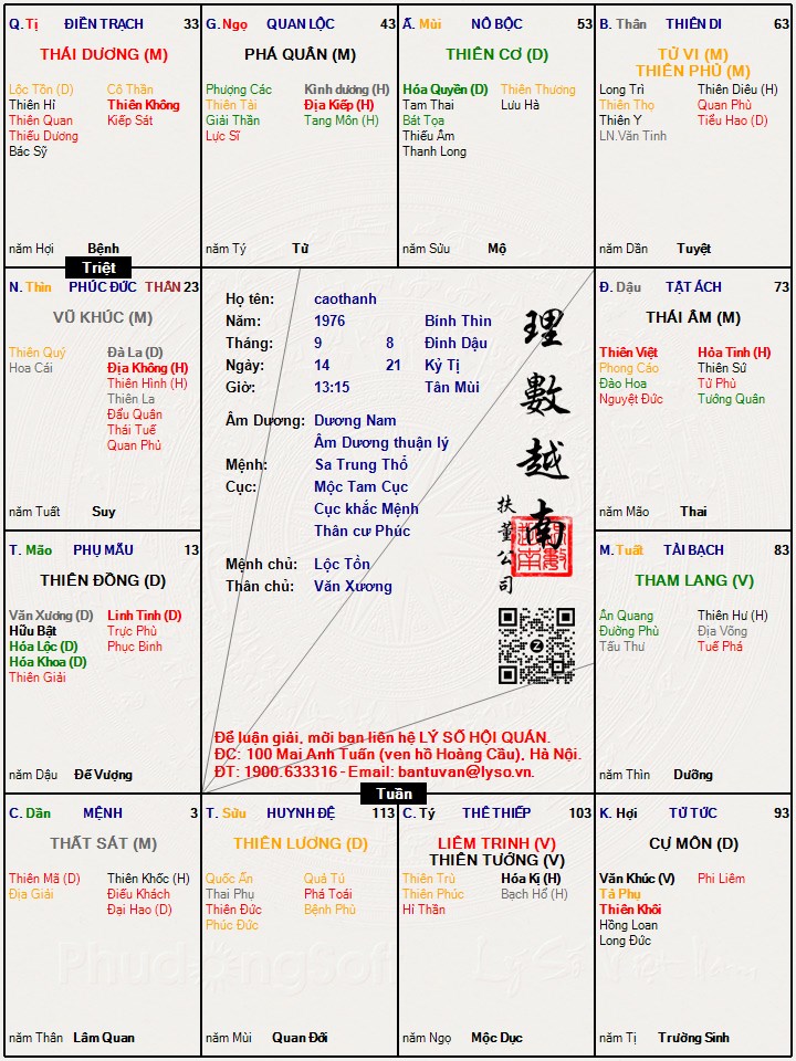 Hình ảnh
