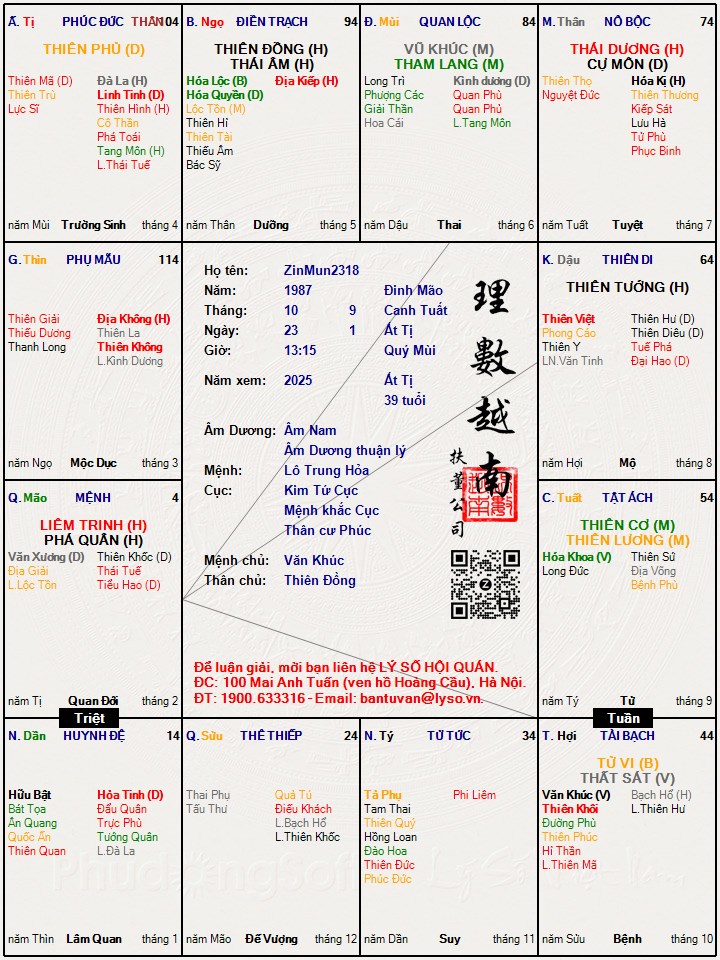 Hình ảnh