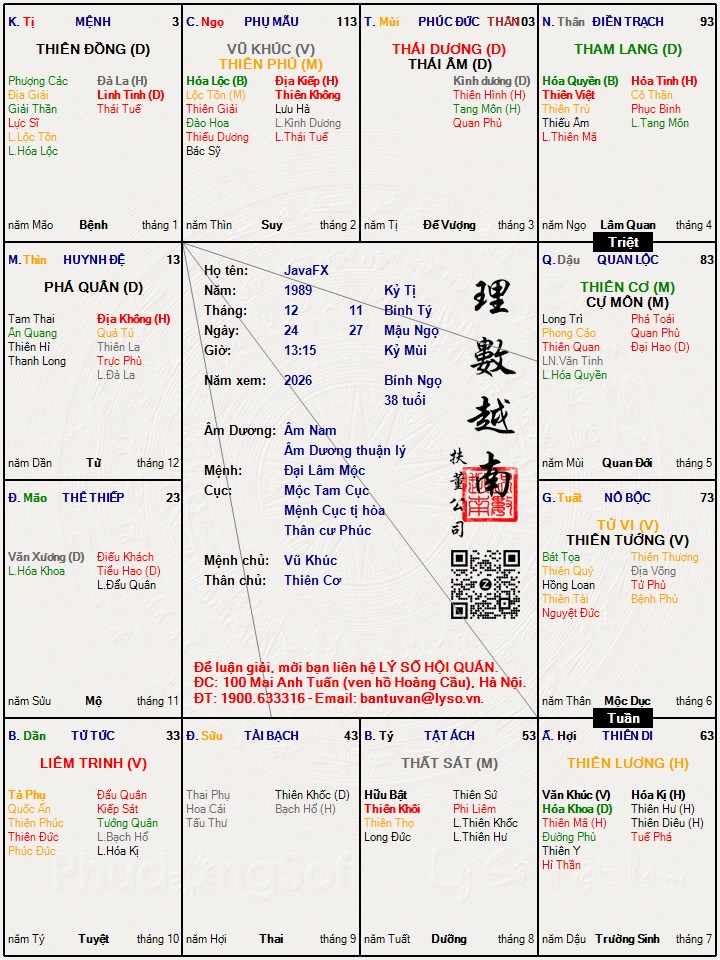 Hình ảnh