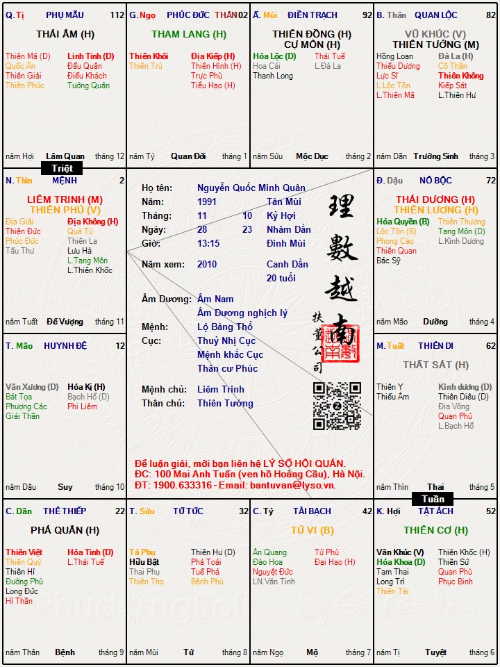 Hình ảnh