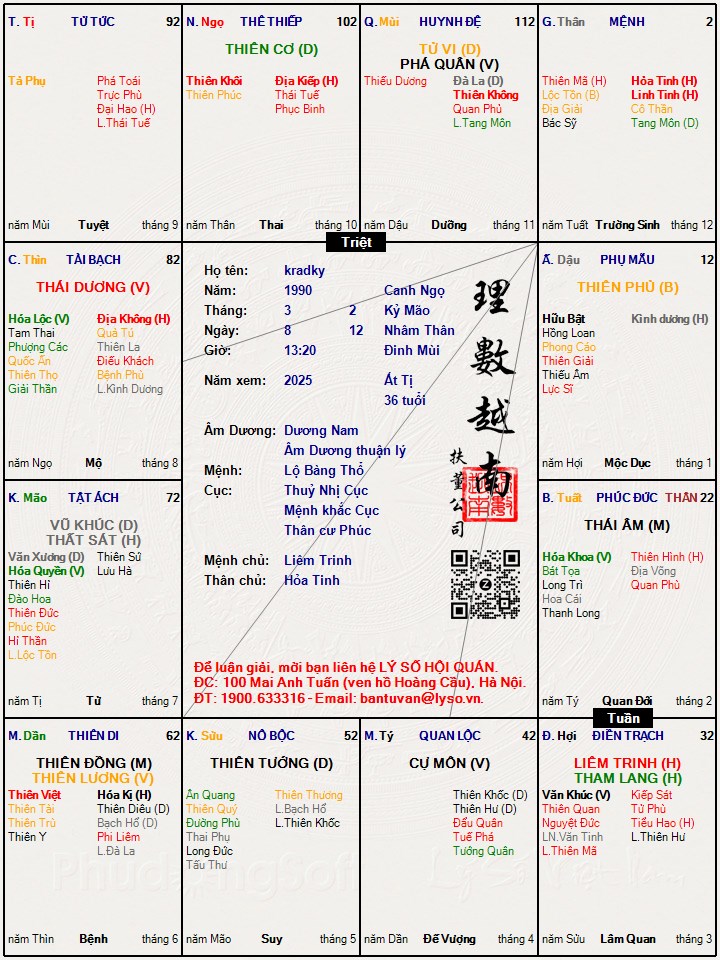 Hình ảnh