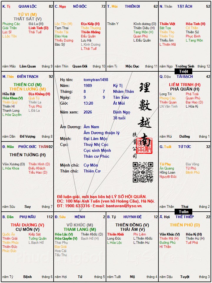 Hình ảnh