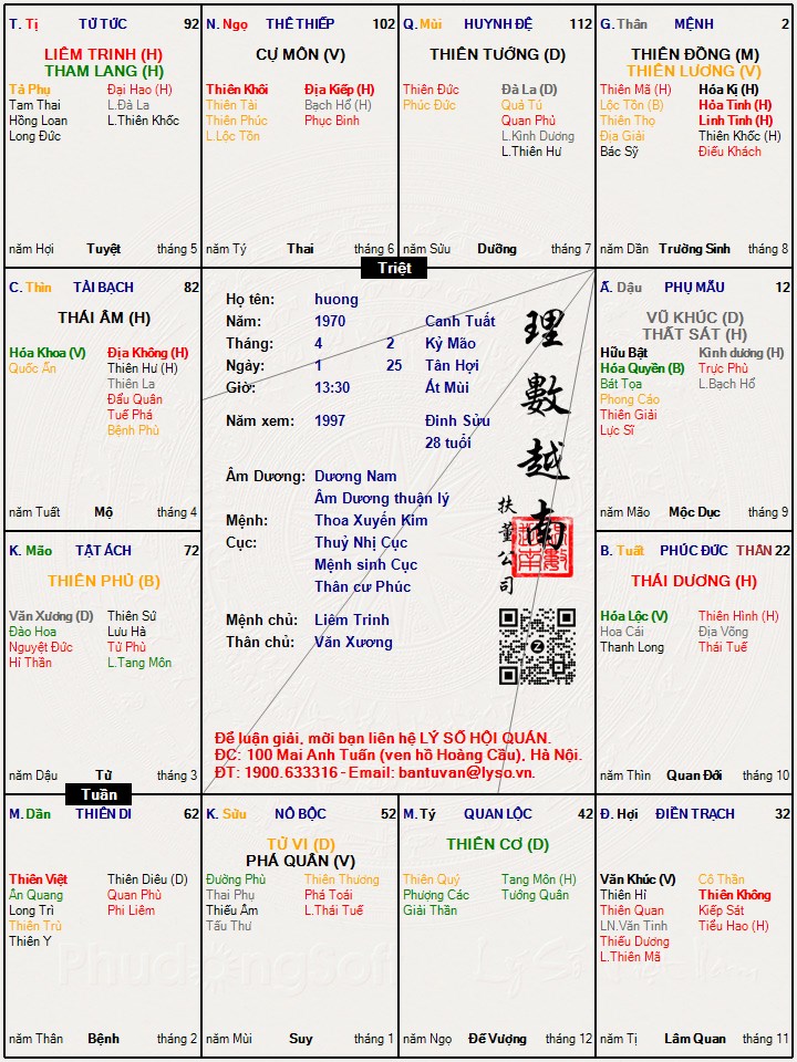 Hình ảnh