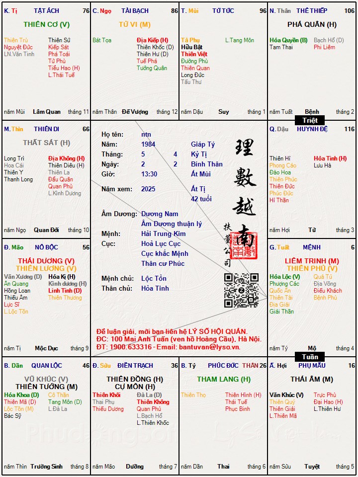 Hình ảnh