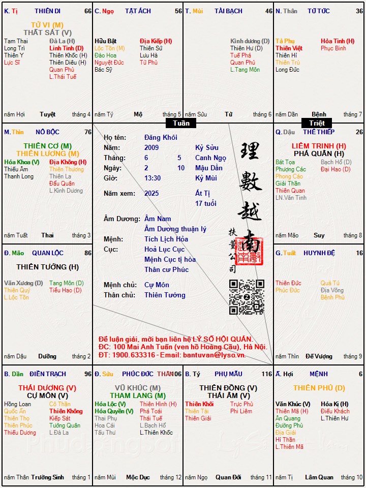 Hình ảnh