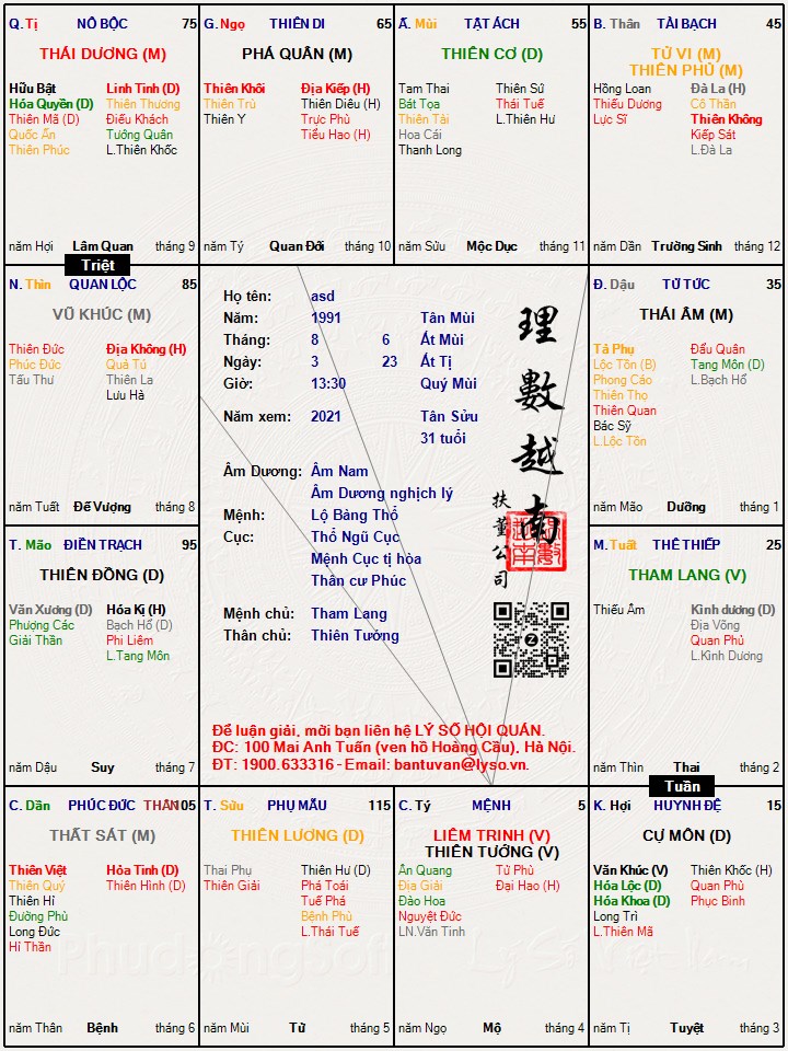 Hình ảnh