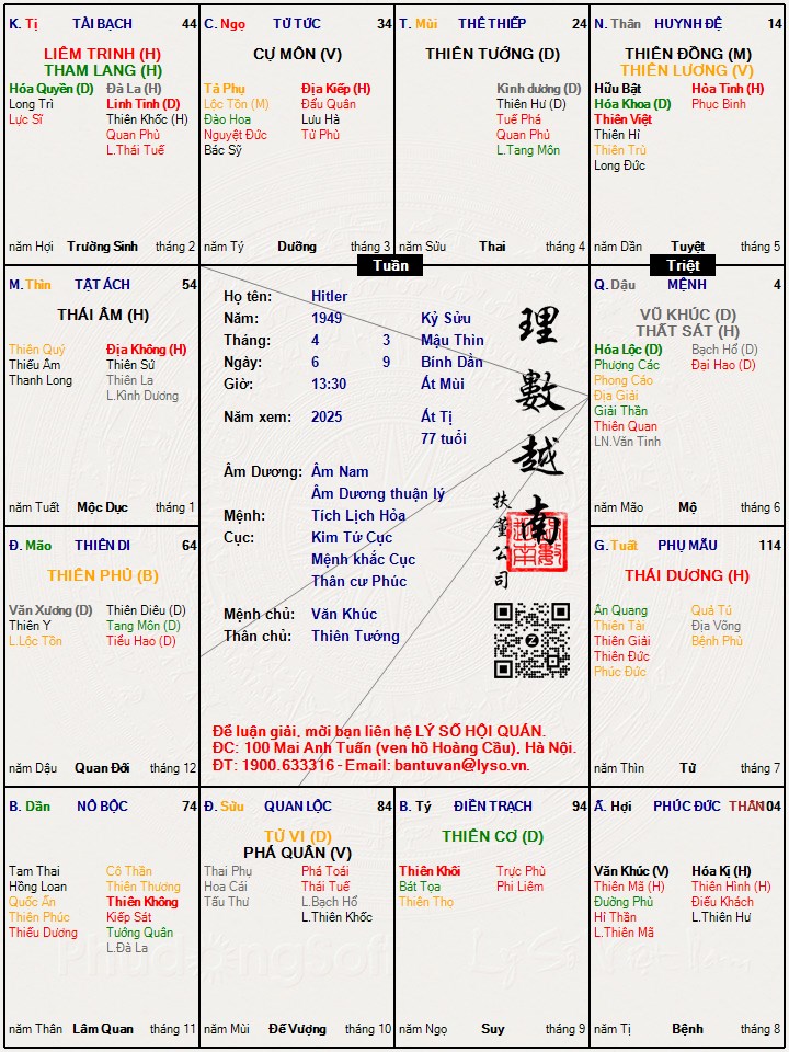 Hình ảnh