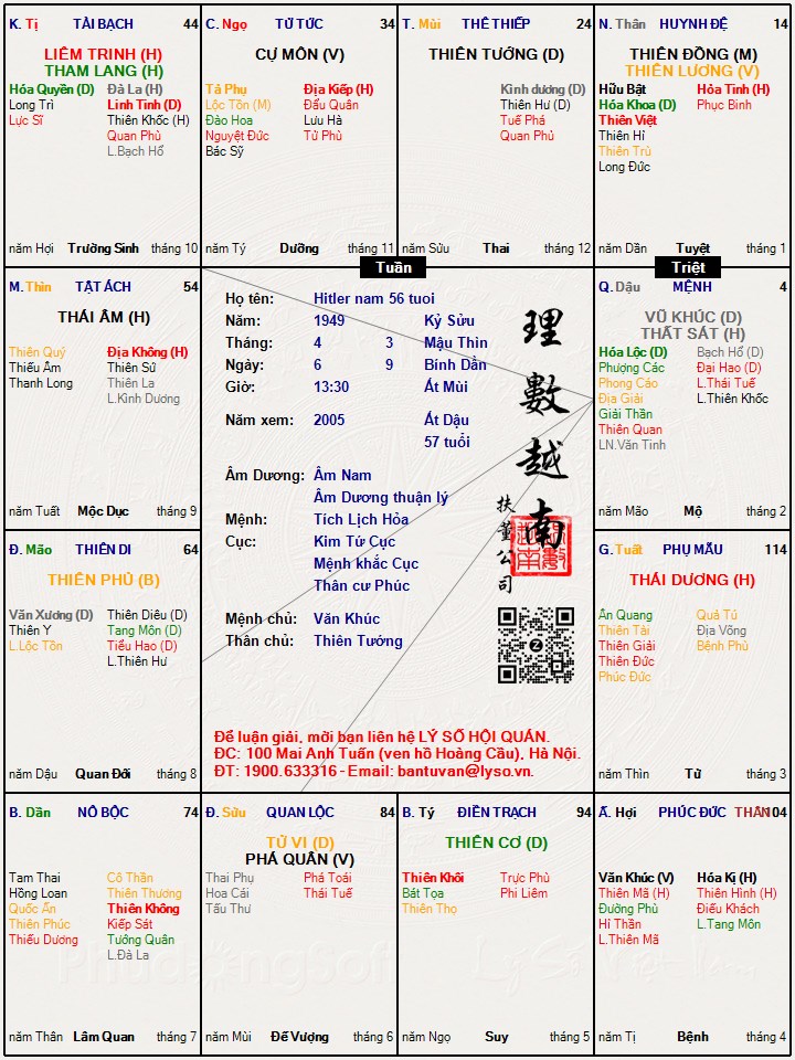 Hình ảnh