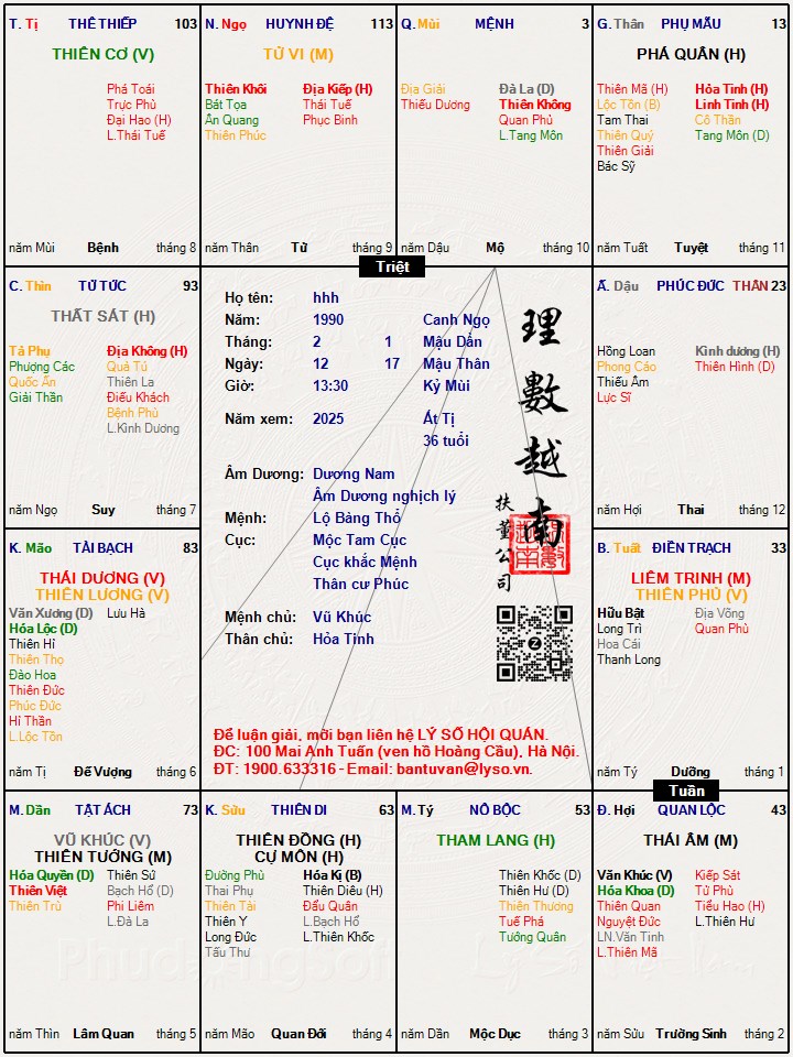Hình ảnh