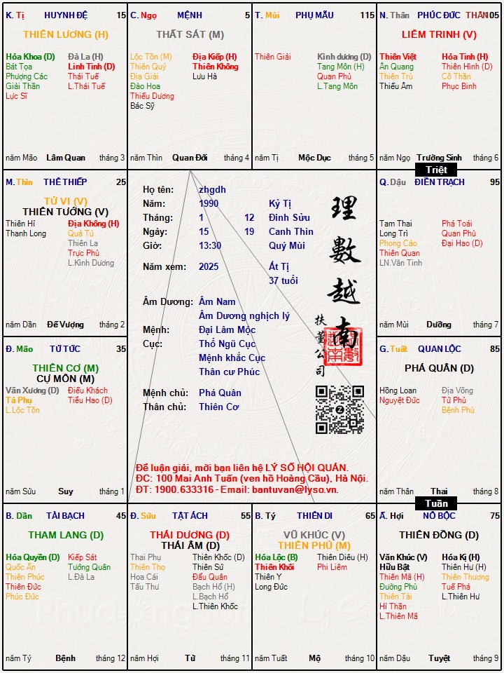 Hình ảnh