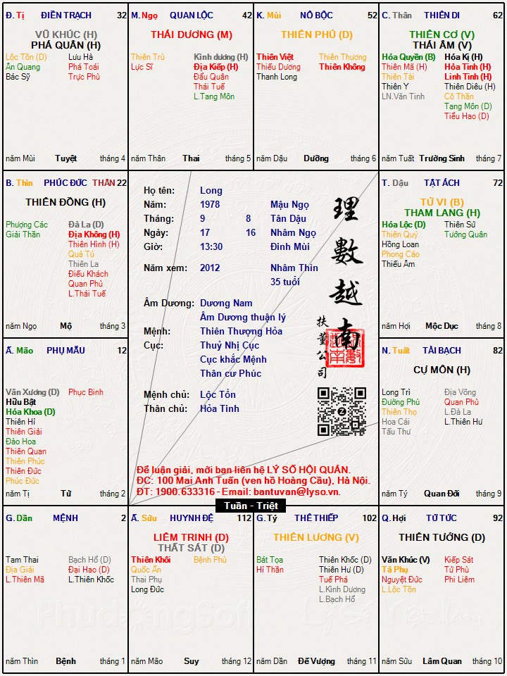 Hình ảnh
