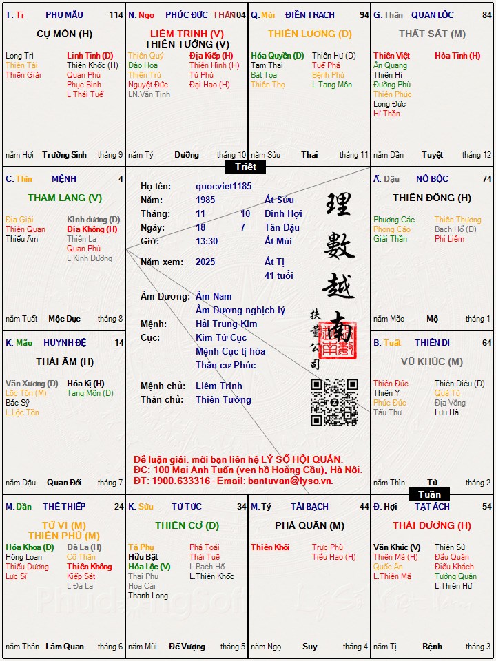 Hình ảnh