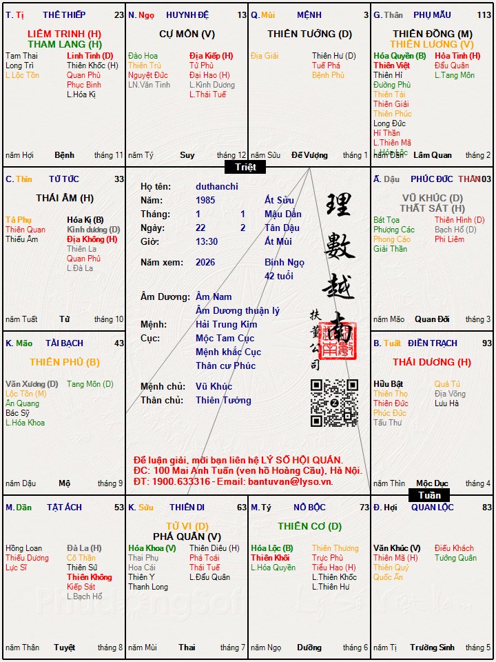 Hình ảnh