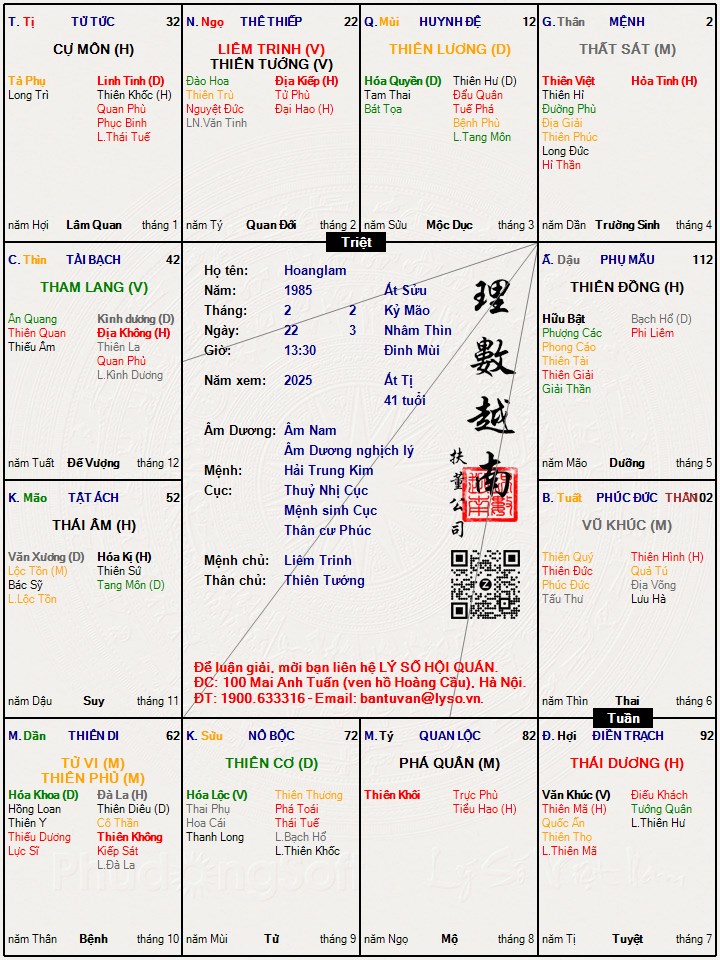 Hình ảnh