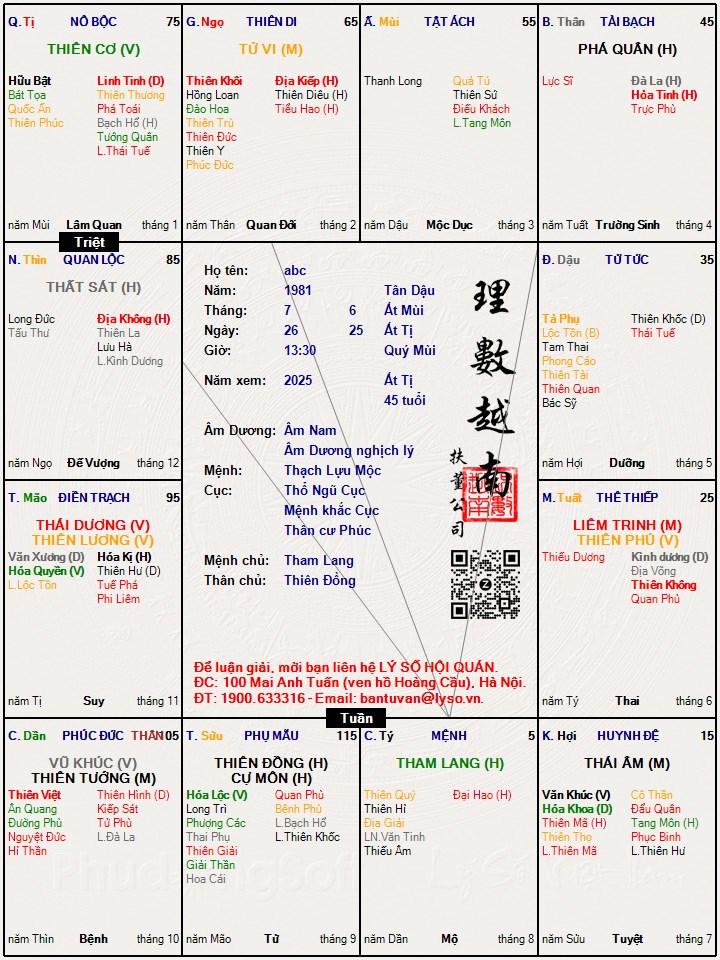 Hình ảnh