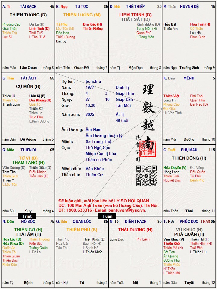 Hình ảnh