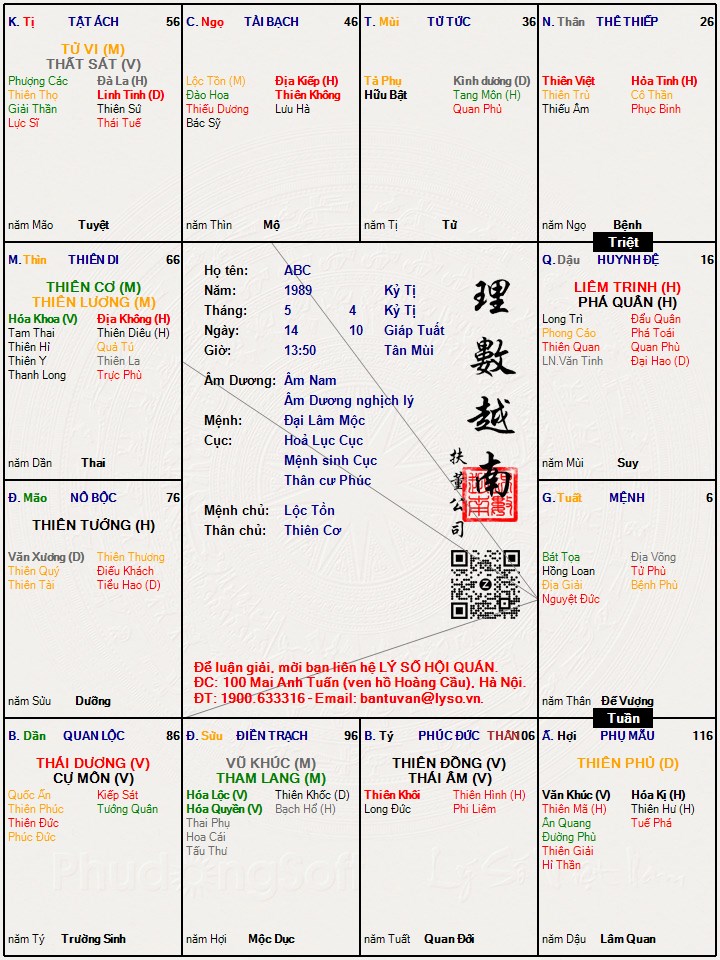 Hình ảnh