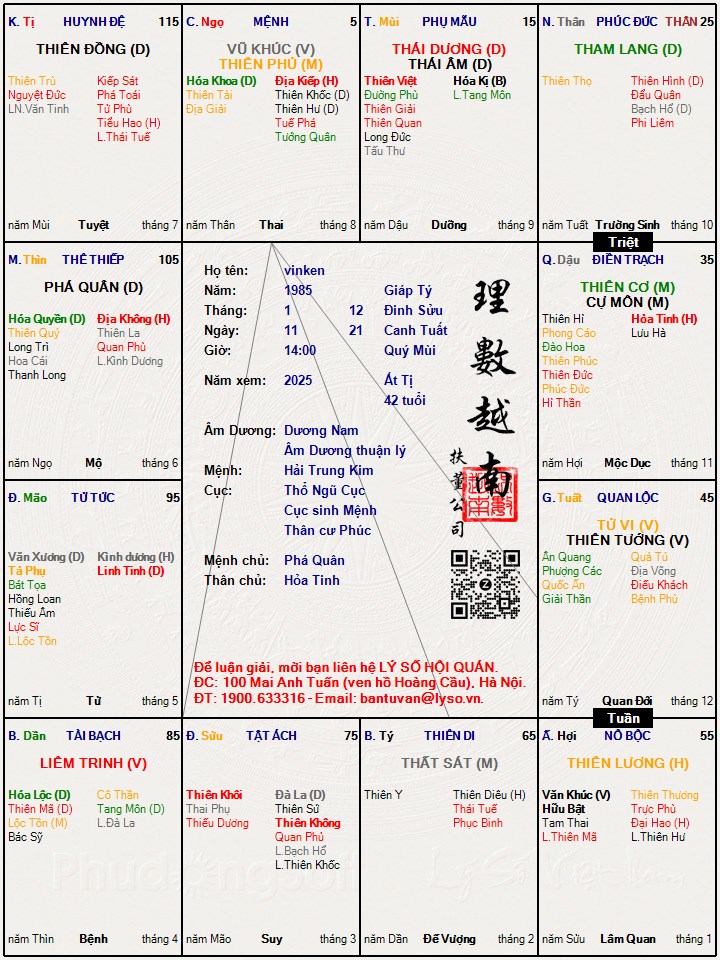 Hình ảnh