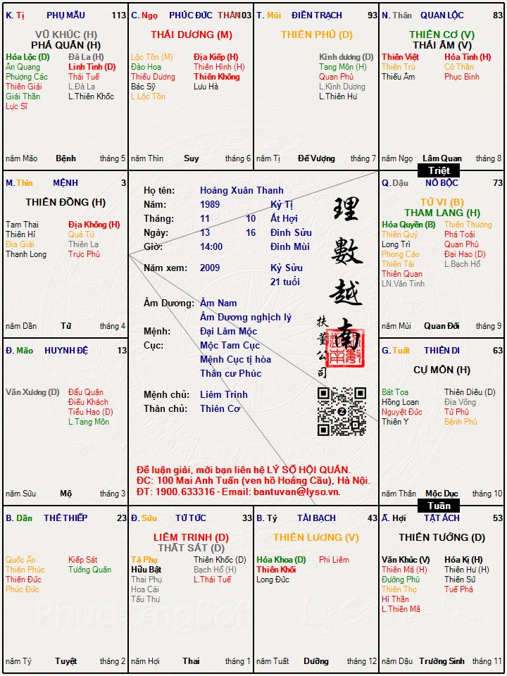 Hình ảnh