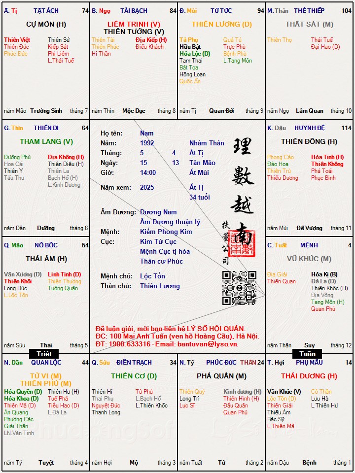 Hình ảnh